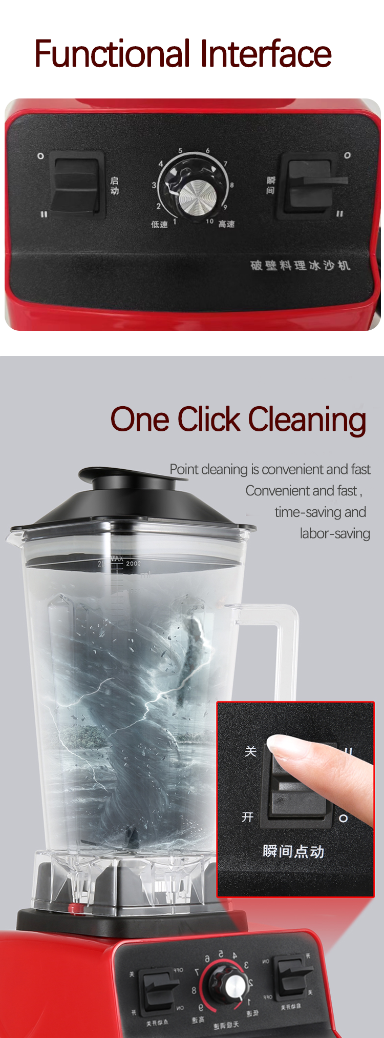 Giao diện chức năng