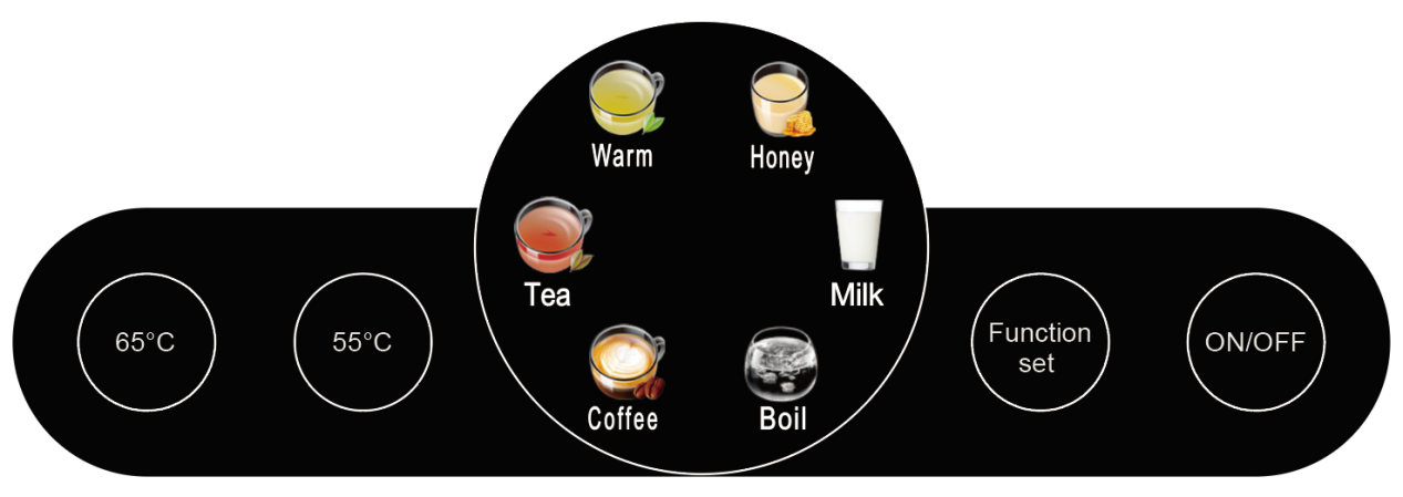 Maker Tea Display Display đầy màu sắc