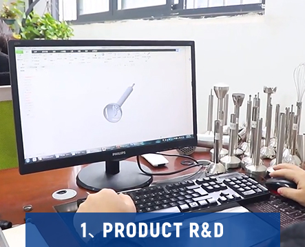 Sản phẩm R&D