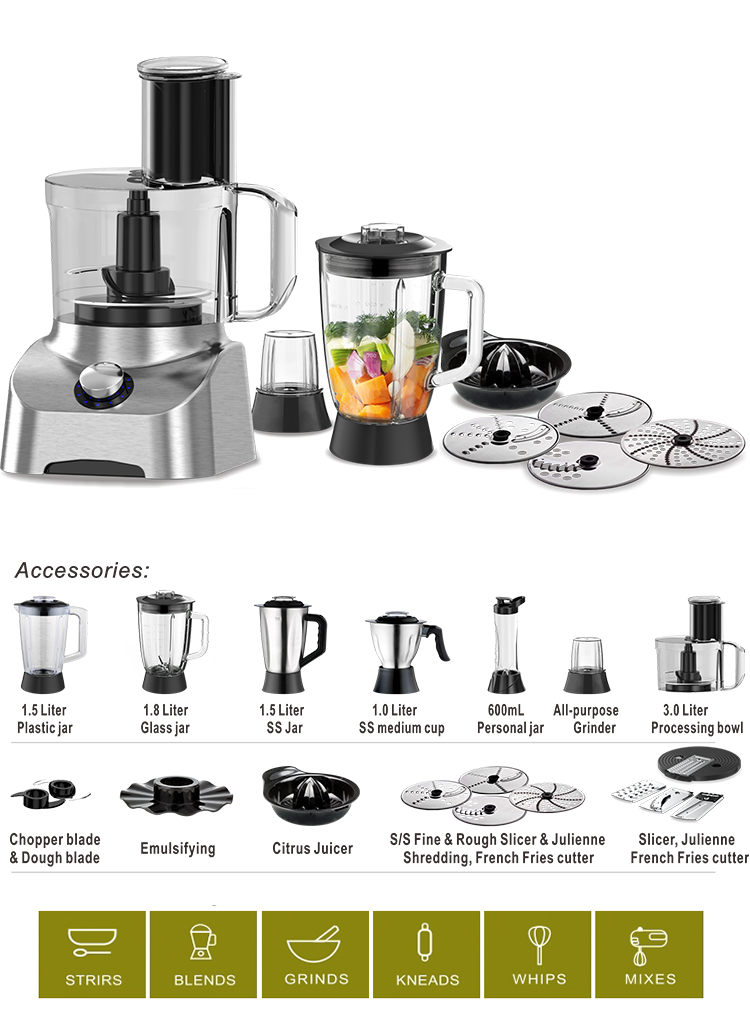 Máy xay sinh tố đa chức năng Máy xay thực phẩm Máy thái thịt có chân chống trượt lớn